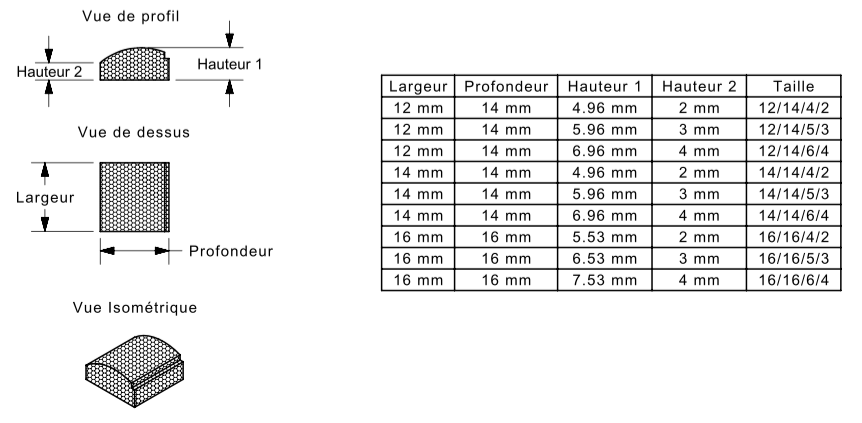 Cages intersomatiques cervicales demi-anatomiques - I.Ceram